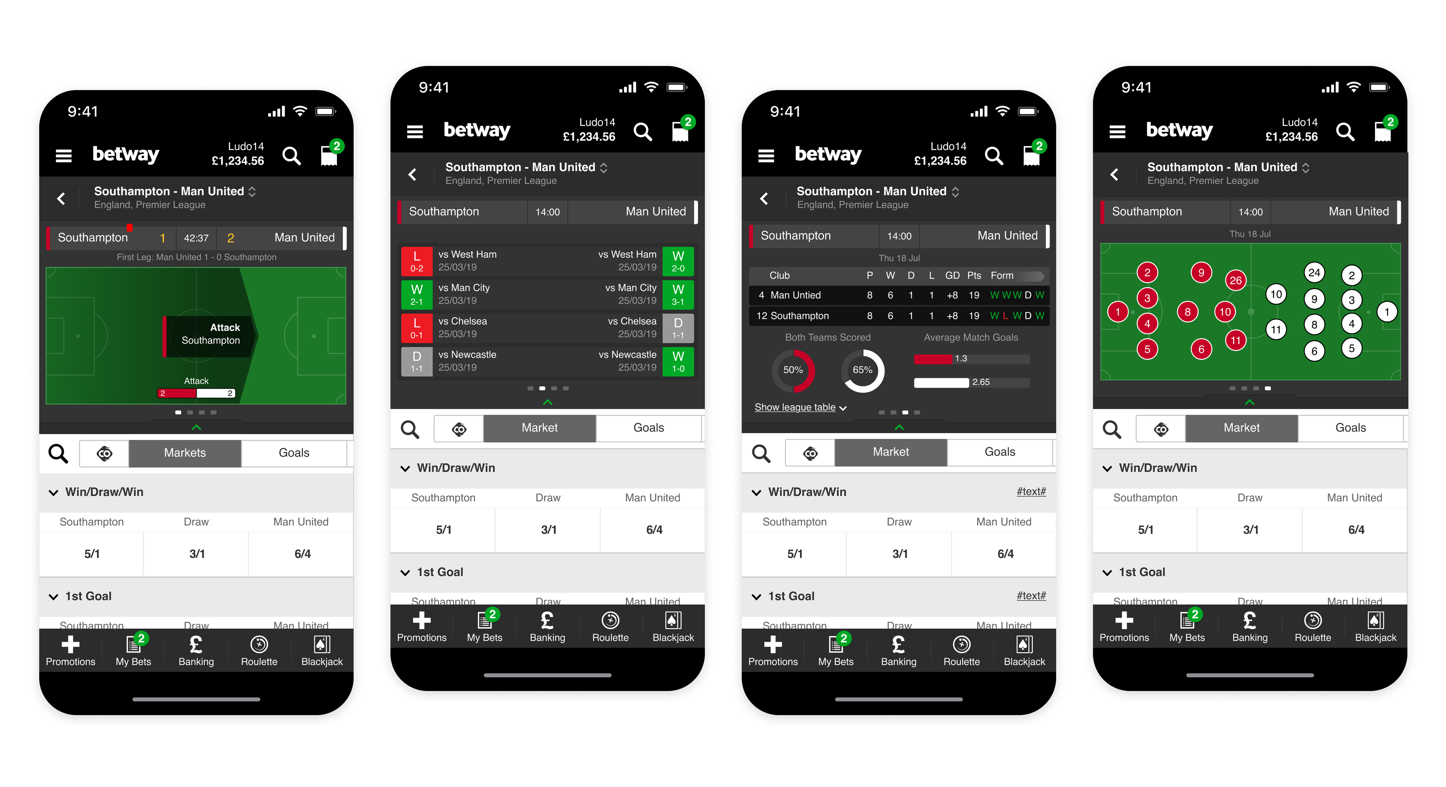 Betway live betting screen