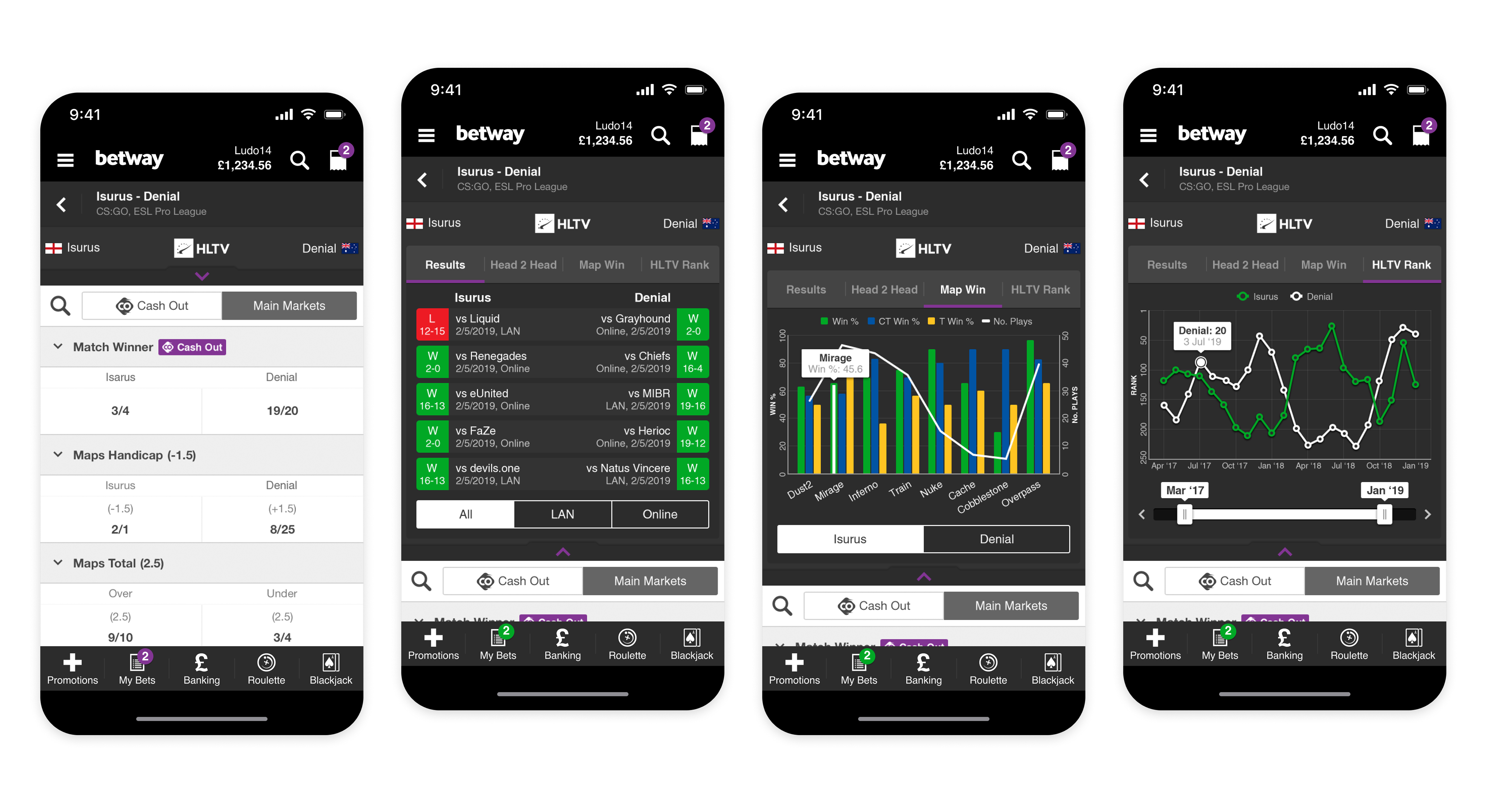 Betway bet slip screen